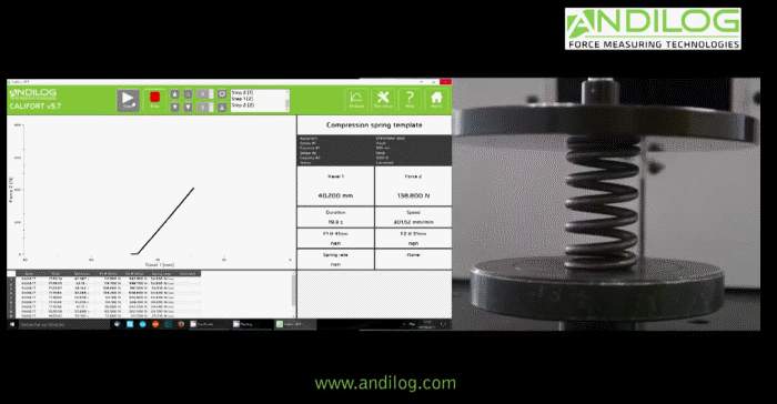  vidéo du Springtest 3 piloté depuis le logiciel Califort